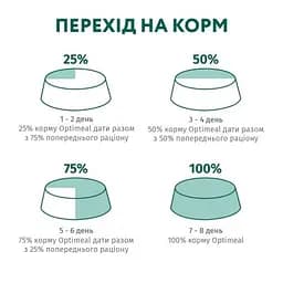 Сухий корм для кішок Optimeal для стерилізованих/кастрованих індичка та овес 4 кг (4820083905629) - мініатюра 8