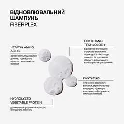 Шампунь для пошкодженого та фарбованого волосся Triology. Fiberplex відновлювальний 500 мл - мініатюра 3