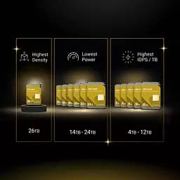 WD Жорсткий диск WD 24TB 3.5" 7200 512MB SATA Gold - мініатюра 2