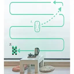 Робот для миття вікон Xiaomi HUTT Window Cleaning Robot DDC55 (White) [56122] - мініатюра 6