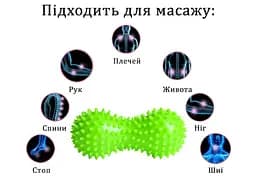 Масажний м'ячик EasyFit Goober із шипами зелений (EF-1072-GN) - мініатюра 2