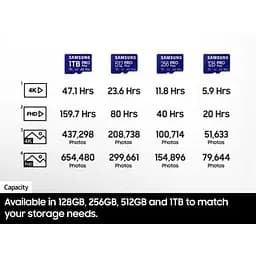 Карта пам'яті Samsung 256GB microSDXC class 10 UHS-I U3 V30 Pro Plus (MB-MD256SB/WW) - мініатюра 6