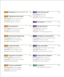 English for Everyone Business English Course Book Level 1 - мініатюра 6