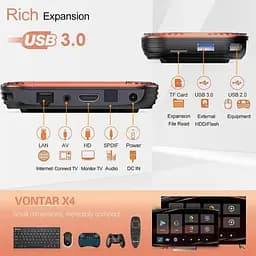 Vontar X4 4/64Gb Amlogic S905X4 Android 11.0, Смарт ТВ 8K HDR приставка Android SmartTV Box, медіа плеєр, YouTube та фільми без реклами, налаштування Android TV у подарунок - мініатюра 3