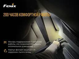 Ліхтар налобний Fenix ​​HL40R сірий - мініатюра 7