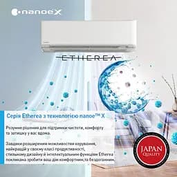 Кондиціонер Panasonic Etherea CS-Z35ZKEW/CU-Z35ZKE White - мініатюра 4