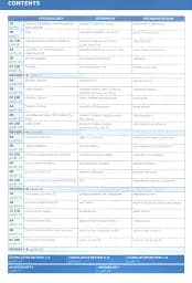 Speak Out A1. Workbook with Key - мініатюра 2