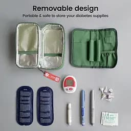 Діабетичний ізольований органайзер для медикаментів 1-WHEAT Insulin Cooler Travel Case - мініатюра 4