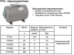 Гідроакумулятор GIDROTEH 50 L PTH50 мембранний 30412 - мініатюра 2