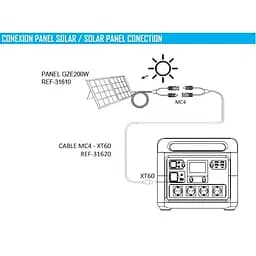 Зарядна станція Genergy GZE-1210 Zero 1500W 1228Wh - мініатюра 6
