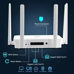 Роутер Fenvi FV-AX3000WR, White, WiFi 6 (2.4GHz до 574 MB/s / 5GHz до 2402 MB/s), 3xGLan, 1xGWan, MU-MIMO, 6 внешних антенн - мініатюра 4