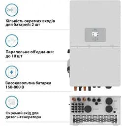 Сонячний інвертор Deye (SUN-50K-SG01HP3-EU-BM4) WiFi, 50kW (SUN-50K-SG01HP3-EU-BM4) - мініатюра 6