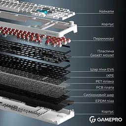 Клавіатура GamePro Asgard Drakkar Keychron Super Red Switch Wireless/Bluetooth/USB UA White (MK305WH) - мініатюра 8