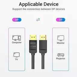 Кабель Vention DisplayPort-DisplayPort V 1.2 1.5 м (HACBG) - мініатюра 3