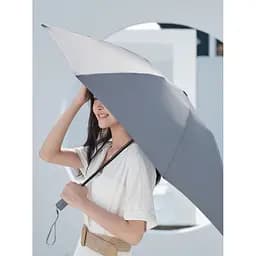 Парасолька Xiaomi 90FUN Oversize Automatic Umbrella with Flashlight Gray (90COTNT2008U-GY00-OS) [52627] - мініатюра 4