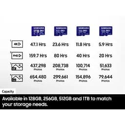 Карта пам'яті Samsung 256GB microSDXC class 10 UHS-I U3 V30 Pro Plus (MB-MD256SB/WW) - мініатюра 6