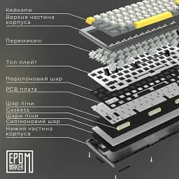 Клавіатура Epomaker Shadow-X Flamingo Switch Black (SHX-B-F) [125687] - мініатюра 7