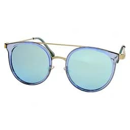 Окуляри дзеркальні