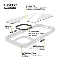 Чехол для Apple iPhone 15, UNIT2, белый, ударопрочный, прозрачный противоударный чехол-накладка из TPU и поликарбоната (PC), с защитными бортиками, защита всего корпуса от ударов и царапин, ArmorStandart (ARM69966) - мініатюра 4