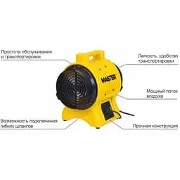 Вентилятор Master BL4800 - мініатюра 8