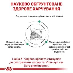 Сухий корм для дорослих собак із надмірною вагою Royal Canin Satiety Weight Management, 12 кг (39480121) - мініатюра 5