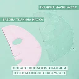 Гіалуронова тканинна маска-желе Garnier Skin Naturals з ефектом охолодження та зволоження 5 г - мініатюра 5