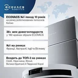 Робот-пилосос Ecovacs Omni N30 Pro (YDLX11-1) Black (YDLX11-1 Black) - мініатюра 4