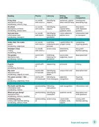 English World 1. Pupil's Book with eBook - мініатюра 3