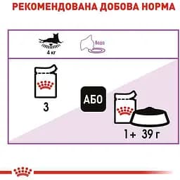 Набір вологий корм  для дорослих стерилізованих кішок Royal Canin Sterilised Sauce шматочки в соусі 1.02 кг (12 шт. х 85 г) - мініатюра 5