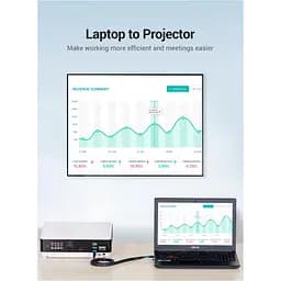 Кабель Vention HDMI-HDMI V 2.0 10 м (AAKBL) - мініатюра 12