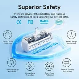 Павербанк Vention White 4800 mAh / 22.5 Вт (FHQW0) - мініатюра 3