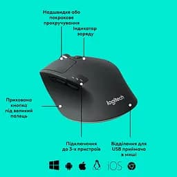 Миша комп'ютерна Logitech M720 Triathlon (910-004791, 910-006259, 910-004792, 910-004794) - мініатюра 6
