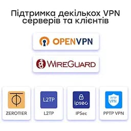 Гігабітний Multi-WAN VPN-маршрутизатор Cudy R700 (73-00507) - мініатюра 9