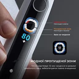 Електрична зубна щітка Oclean X Pro 20 Set Electric Toothbrush White - мініатюра 4