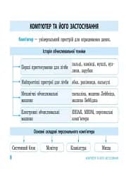 Інформатика. Таблиці та схеми для початкової школи - мініатюра 6