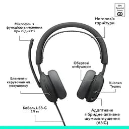 Гарнітура Logitech Zone Wired 2 for Business USB Graphite UC version (981-001618) - мініатюра 13