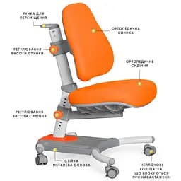 Дитяче крісло Evo-kids Omega (Y-220 KY) - мініатюра 3