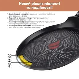 Сковорода Krauff Smart Fry для млинців алюмінієва з антипригарним покриттям 24 см (25-45-136) - мініатюра 12