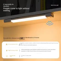 Сенсорний світильник LED з датчиком руху MZ-L3201 (37*22,5*200mm) White - мініатюра 3