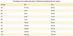 Чоловічок-комбінезон дитячий для новонароджених кулір Міккі Татошка зріст 62 см (3 місяці) Рожевий - мініатюра 2