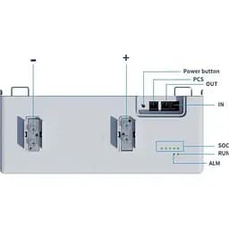 Система зберігання енергії Deye SUN-12K-SG05LP3-EU-SM2 12kW + АКБ SE-F12-C 11.8kWh (51.2V/230Ah/11800Wh) [159595] - мініатюра 7