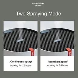 Зволожувач повітря з підсвічуванням WX107 Type-C/5V USB 230ml White - мініатюра 6