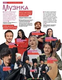 Журнал "NV" (2025 № 06) - мініатюра 10