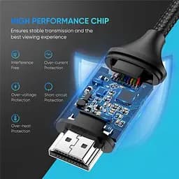 Кабель перехідник UGREEN MM142 USB Type-C для HDMI 4K Ultra HD (4K@60Hz; 1080P@144Hz) Aluminium Black 1m (25155) - мініатюра 5