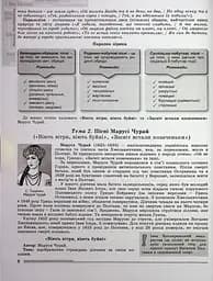 ЗНО 2024. Українська мова і Література. Комплексна підготовка - мініатюра 5