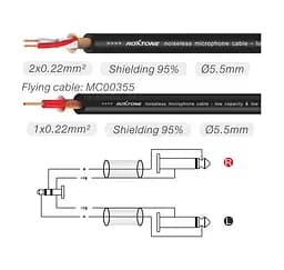 Готовий аудіокабель Mini-Jack 3,5 Stereo — 2xJack 6,3 mono Roxtone PAC-C280-L2 2 м - мініатюра 2
