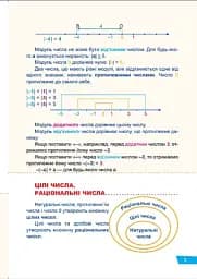 Без репетитора. Математика. 6 клас. Раціональні числа та дії з ними. Вирази та рівняння - Оксана Алліна - мініатюра 3
