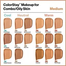 Тональний крем Revlon Colorstay Makeup Combination and Oily Skin відтінок 250 (Fresh Beige) 30 мл (420587) - мініатюра 3