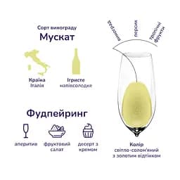 Вино ігристе Mondoro Asti DOCG біле солодке 0.75 л х 2 шт. в подарунковій упаковці - мініатюра 3
