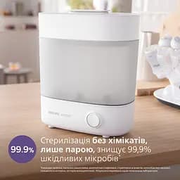 Стерилiзатор електричний Philips Avent Advanced (SCF291/00) - мініатюра 3